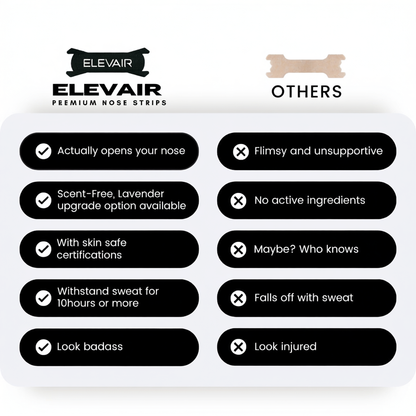 Premium Nasal Strip